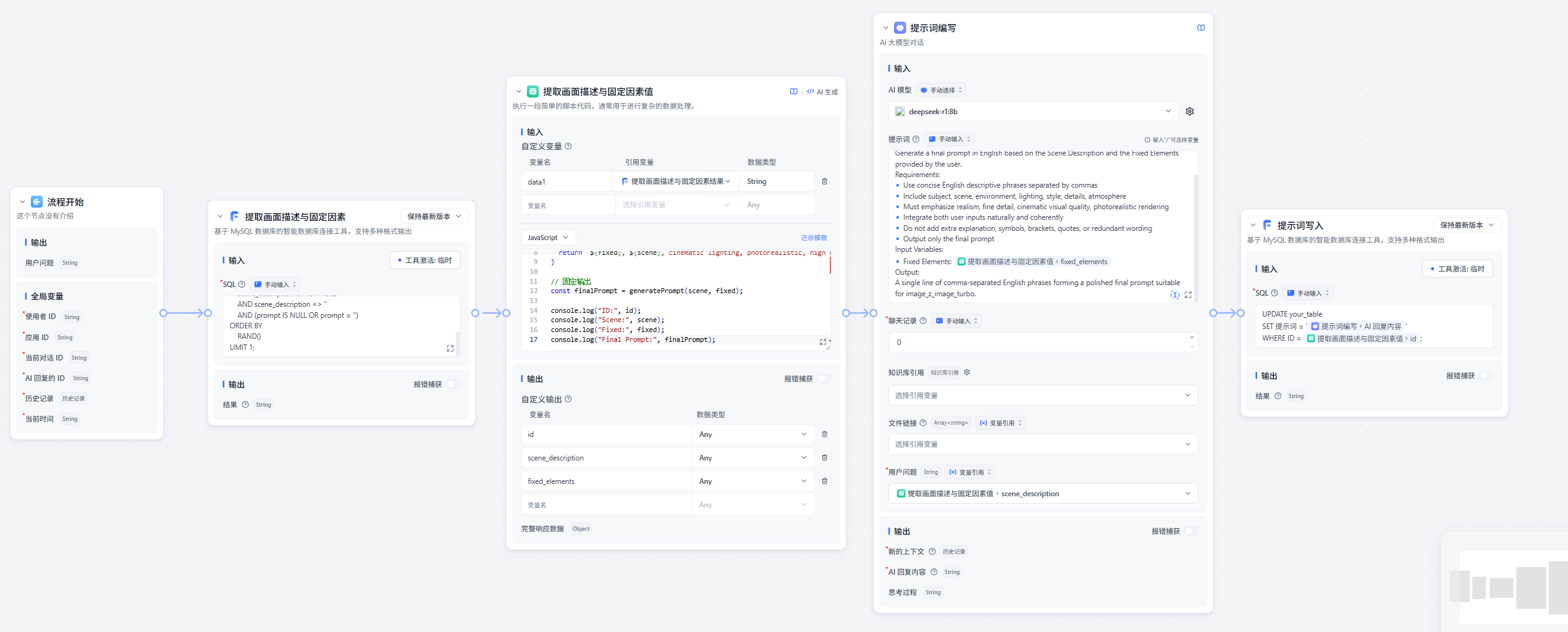 AI 视频分镜:生产级自动化探索-赞库小轩